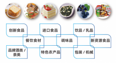 2023第四届中国创新食品大会 粤港澳大湾区食品博览会